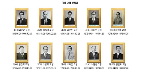 숭의고등학교역대교장명단